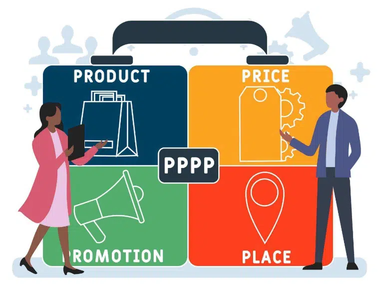 4p trong marketing