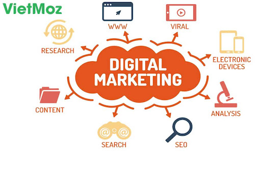 digital-marketing-specialist4