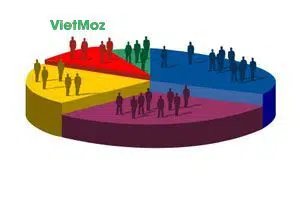 marketing-la-gi-28_result