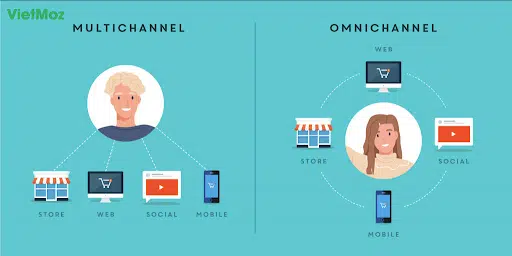 multi-channel-va-omni-channel1
