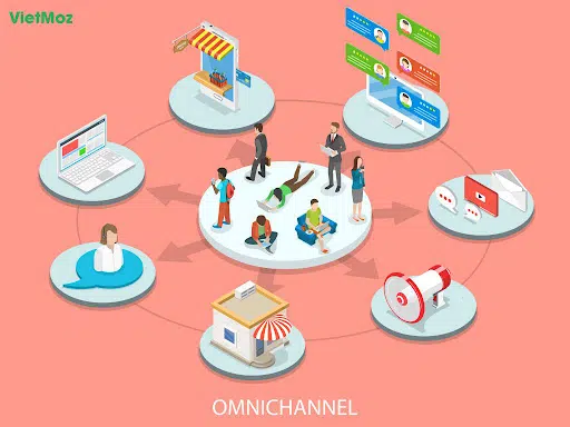 multi-channel-va-omni-channel3 Phân biệt omni channel và multi channel