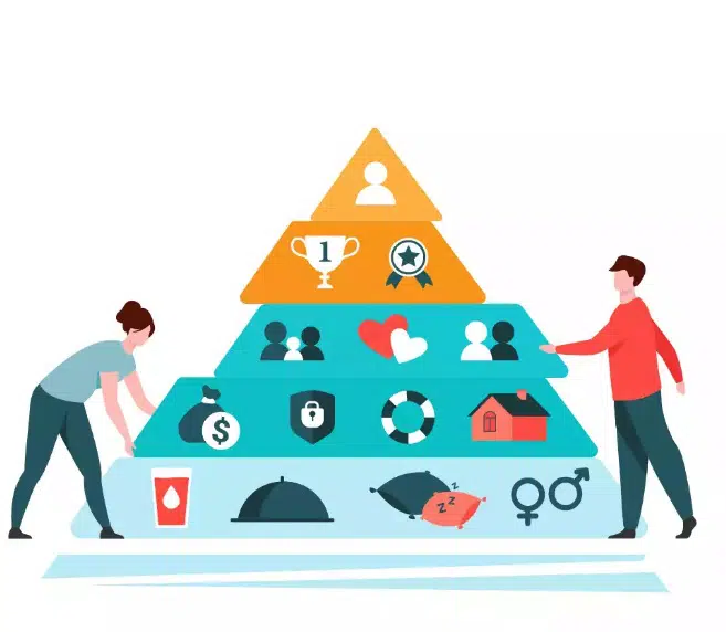 tien-bo-con-nguoi-qua-thap-nhu-cau-maslow tiến bộ con người qua tháp nhu cầu maslow